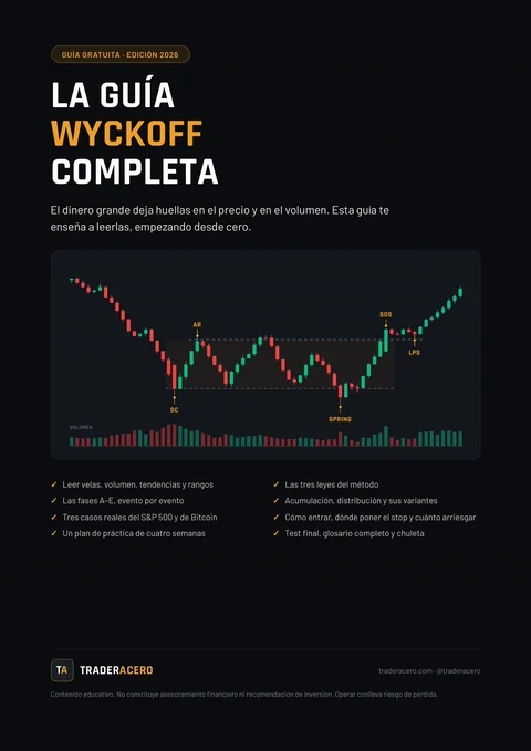 Portada de La guía Wyckoff completa, con un esquema de acumulación